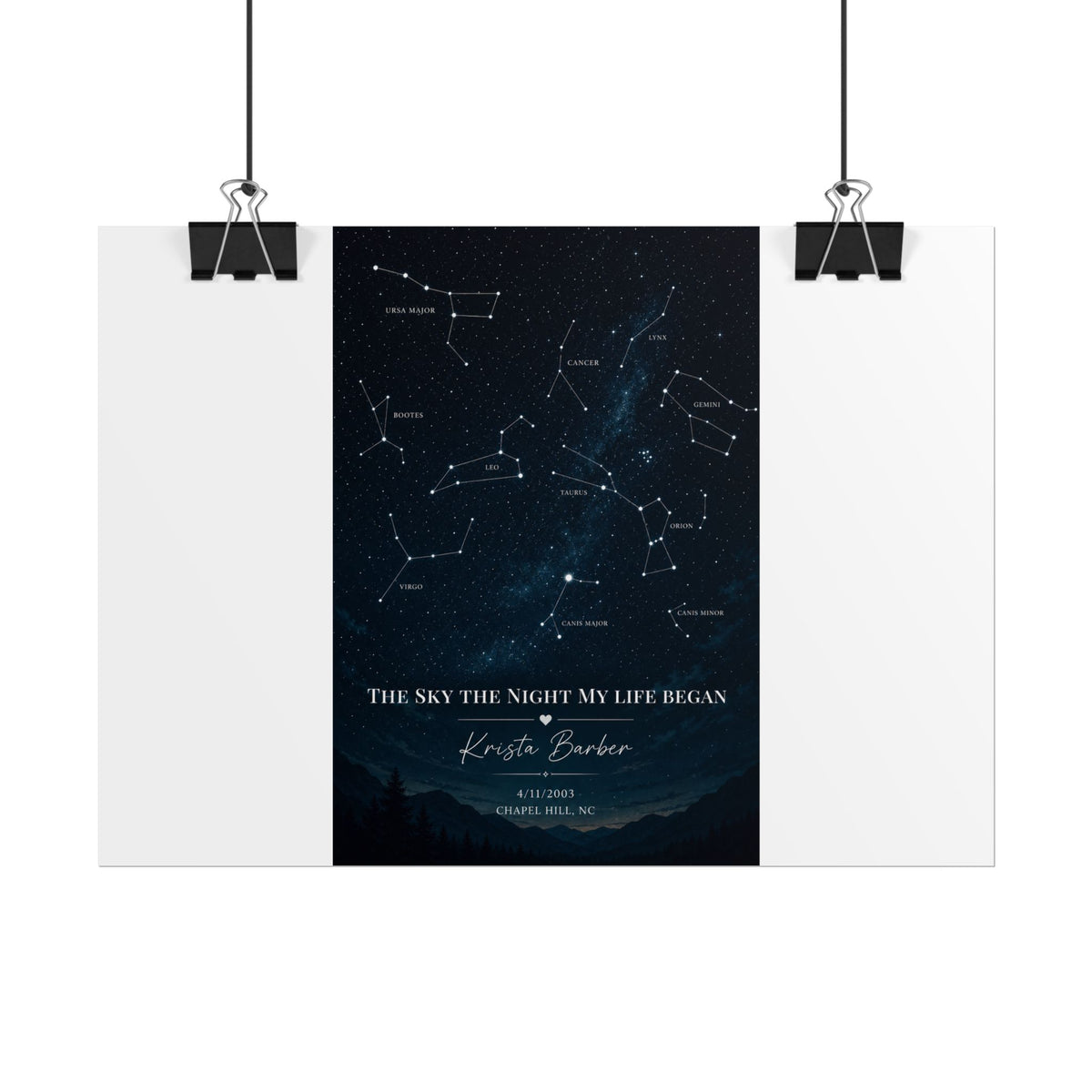 The Sky That Night We Met Constellation Rolled Poster