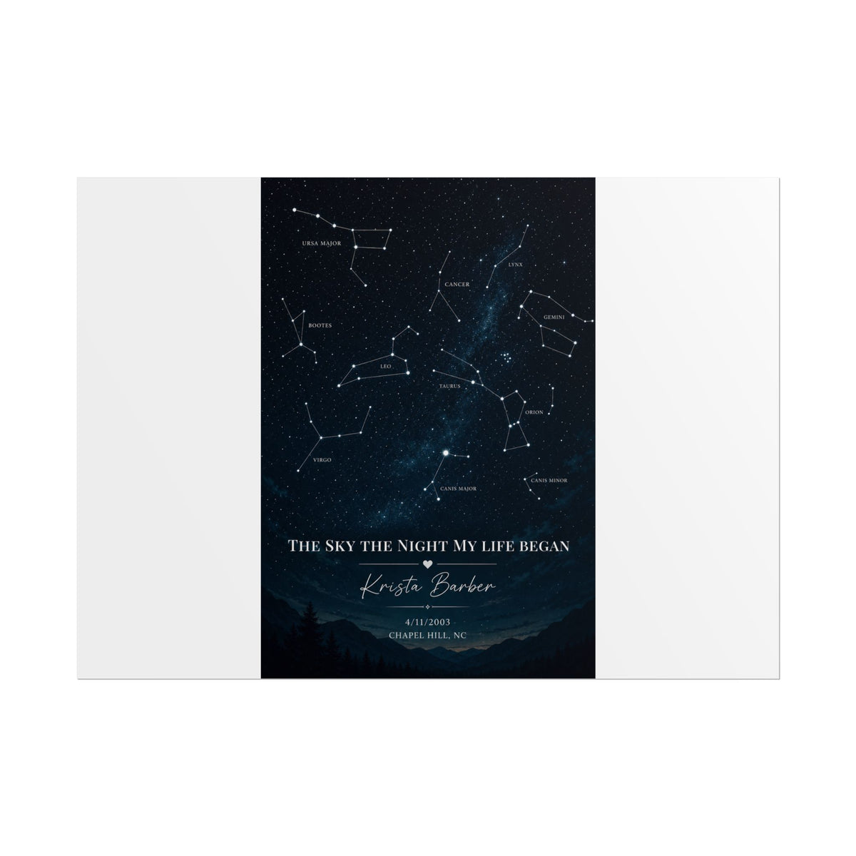 The Sky That Night We Met Constellation Rolled Poster