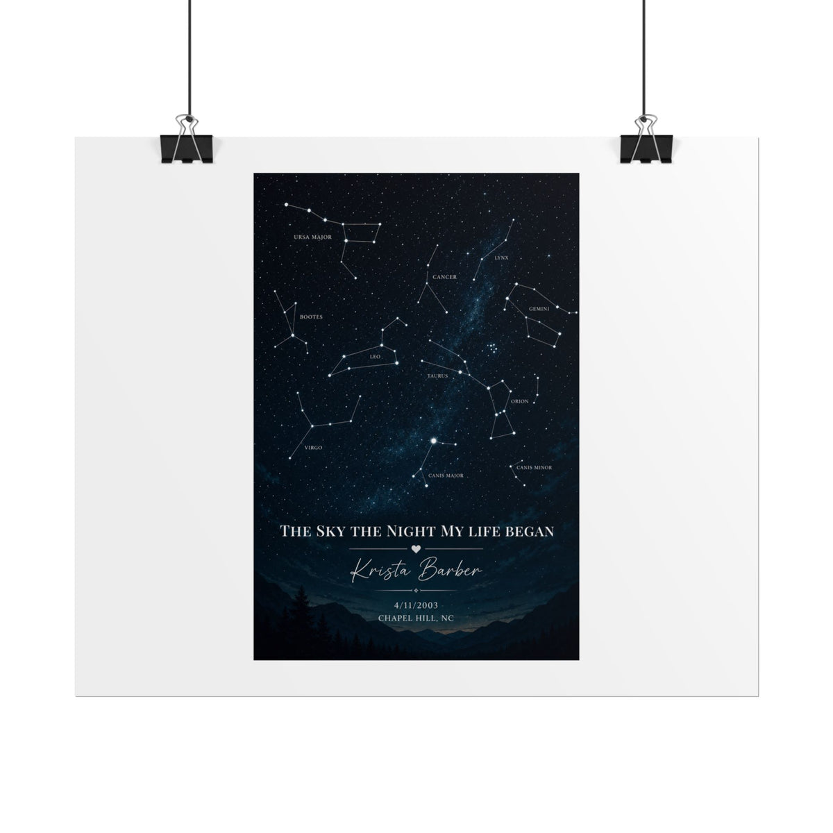 The Sky That Night We Met Constellation Rolled Poster