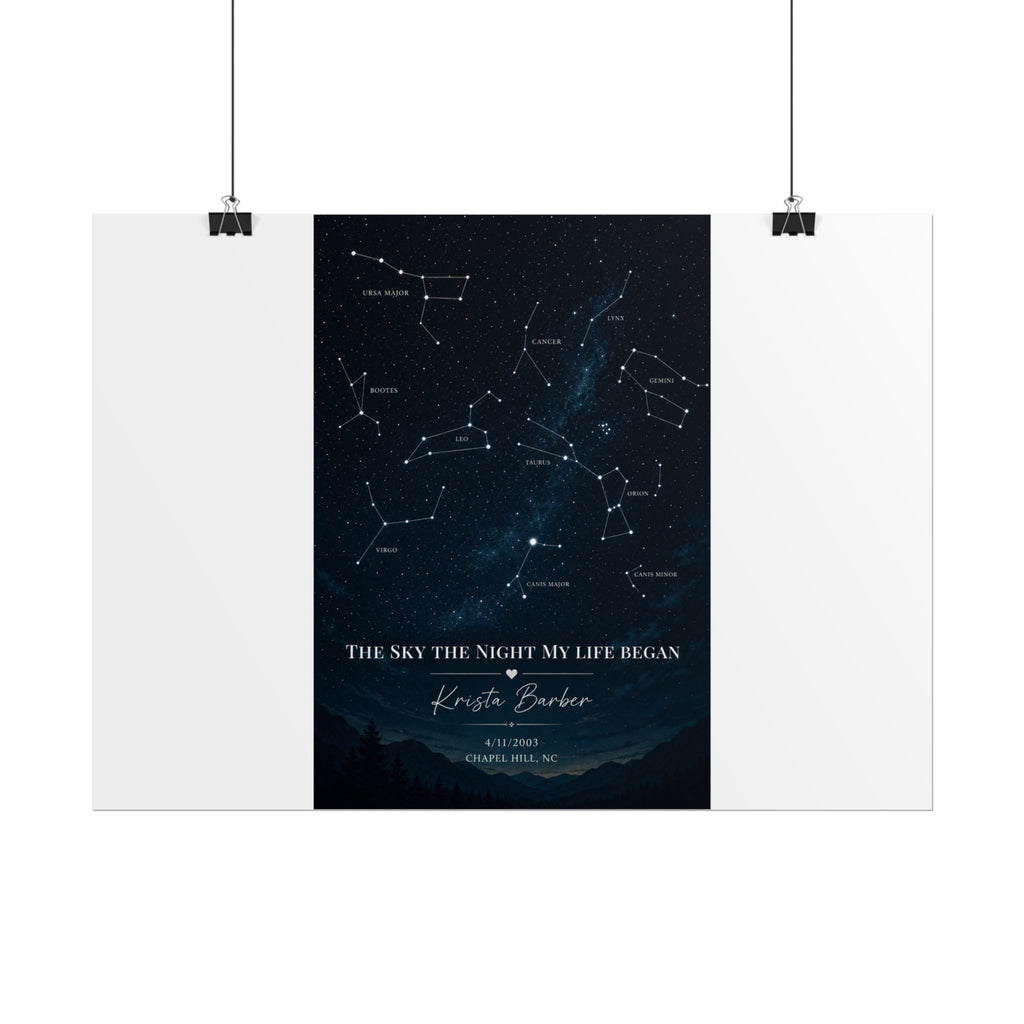 The Sky That Night We Met Constellation Rolled Poster