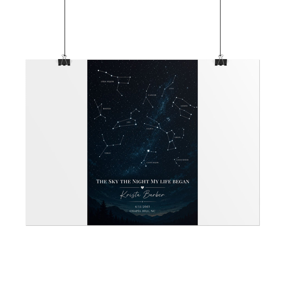 The Sky That Night We Met Constellation Rolled Poster