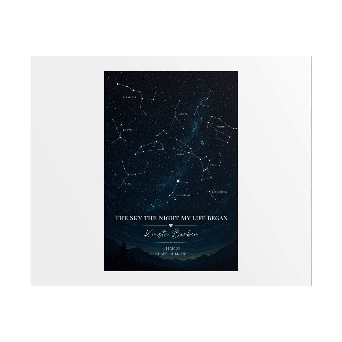 The Sky That Night We Met Constellation Rolled Poster
