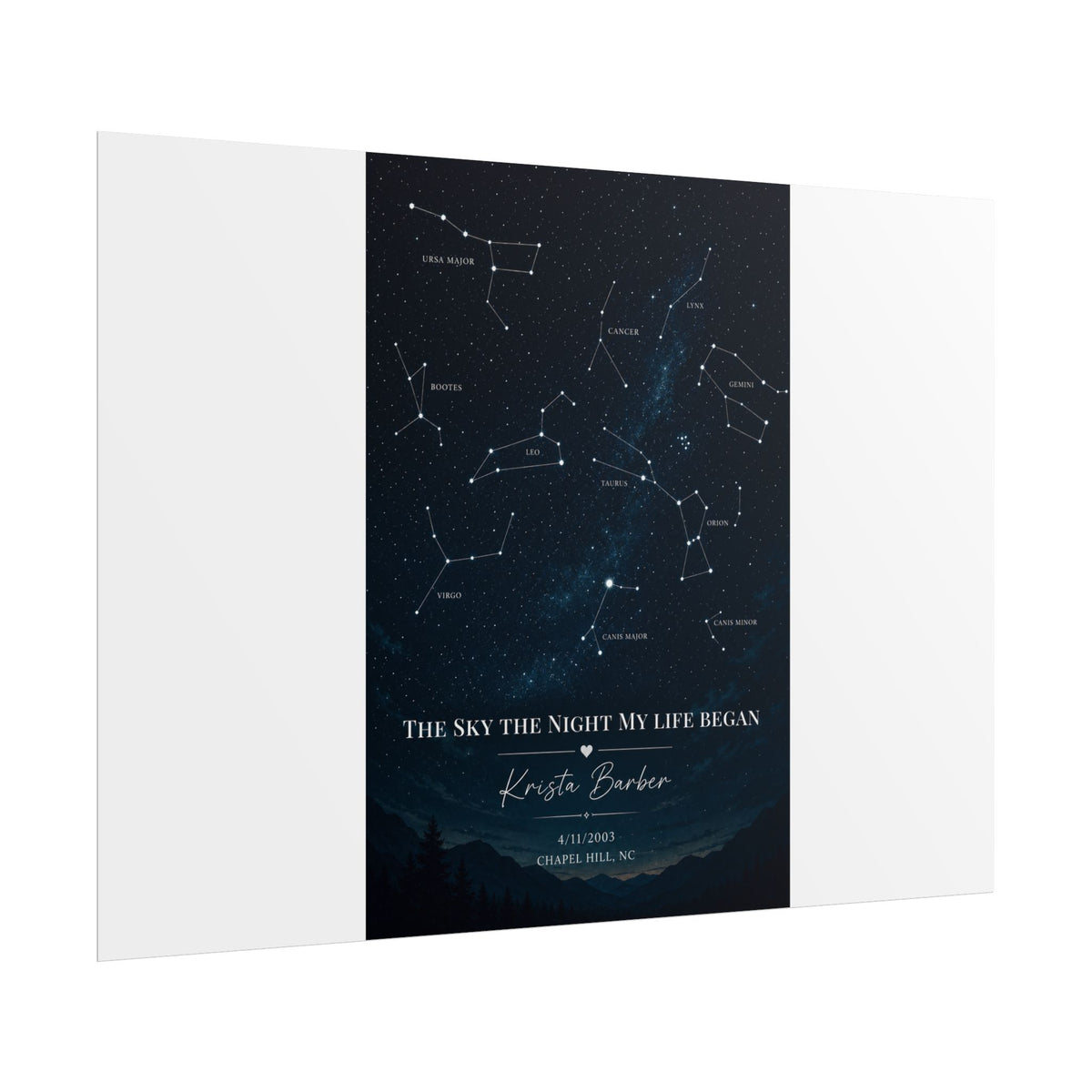 The Sky That Night We Met Constellation Rolled Poster