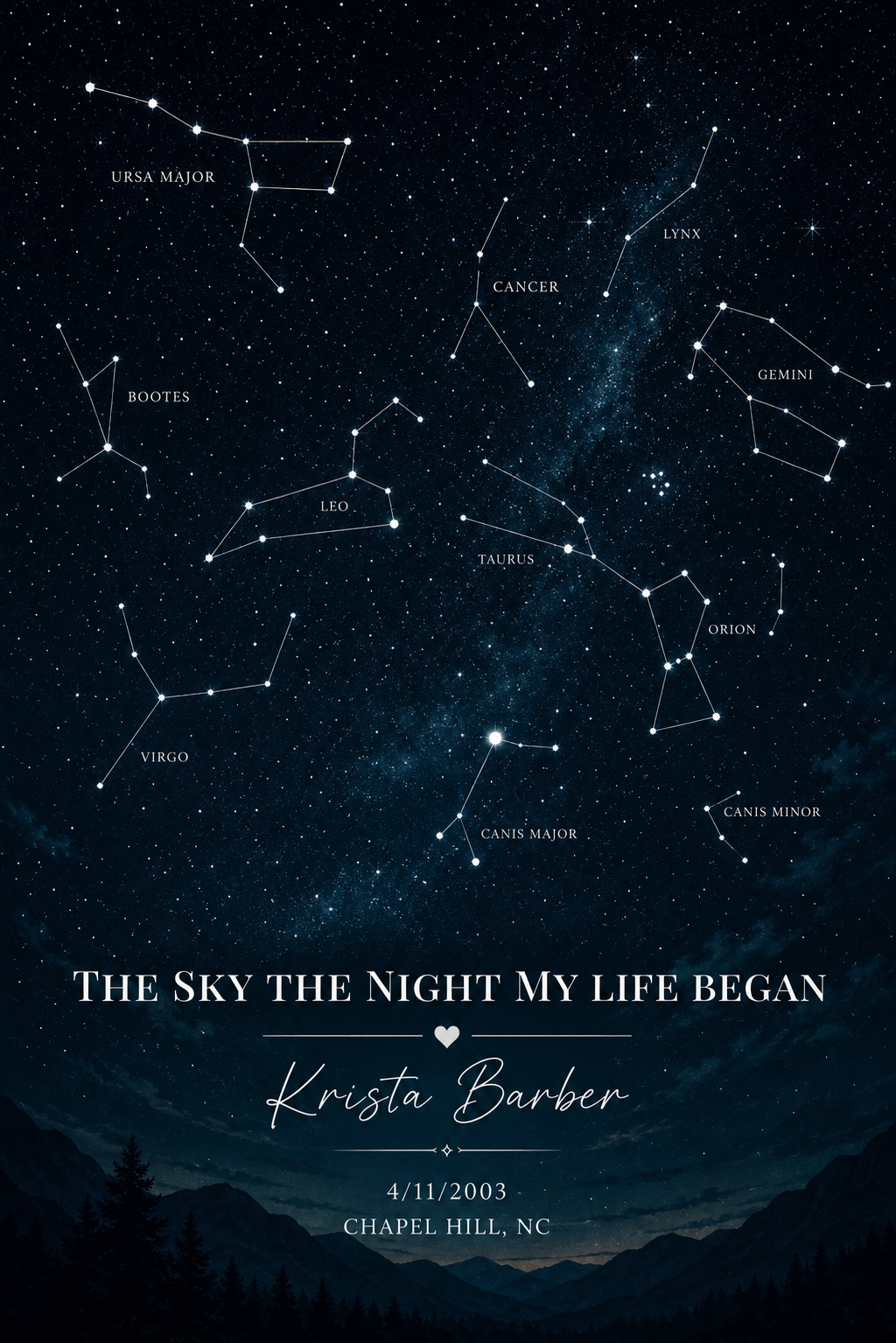 Personalized Star Map – A Gift for Life’s Milestones